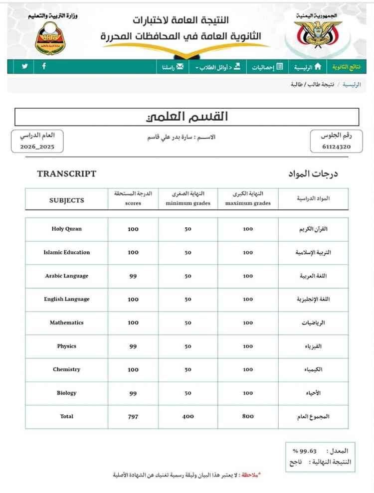 طالبة بالضالع تحقق 99.63% وتغيب عن قائمة أوائل الجمهورية.. وأسرتها تطالب بالتوضيح طالبة بالضالع تحقق 99.63% وتغيب عن قائمة أوائل الجمهورية.. وأسرتها تطالب بالتوضيح