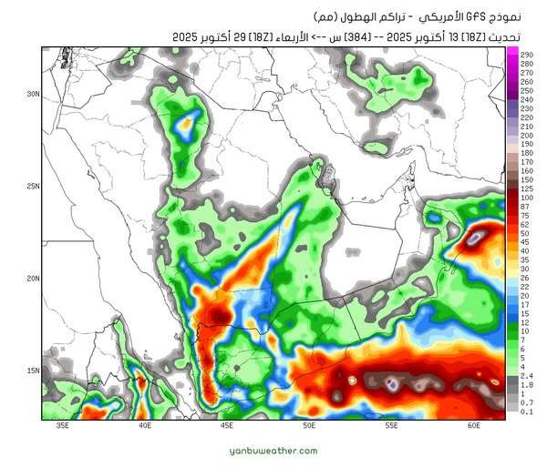 مستجدات الحالة المدارية القادمة