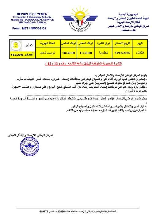 الأرصاد تعلن حالة الإنذار المبكر في 7 محافظات