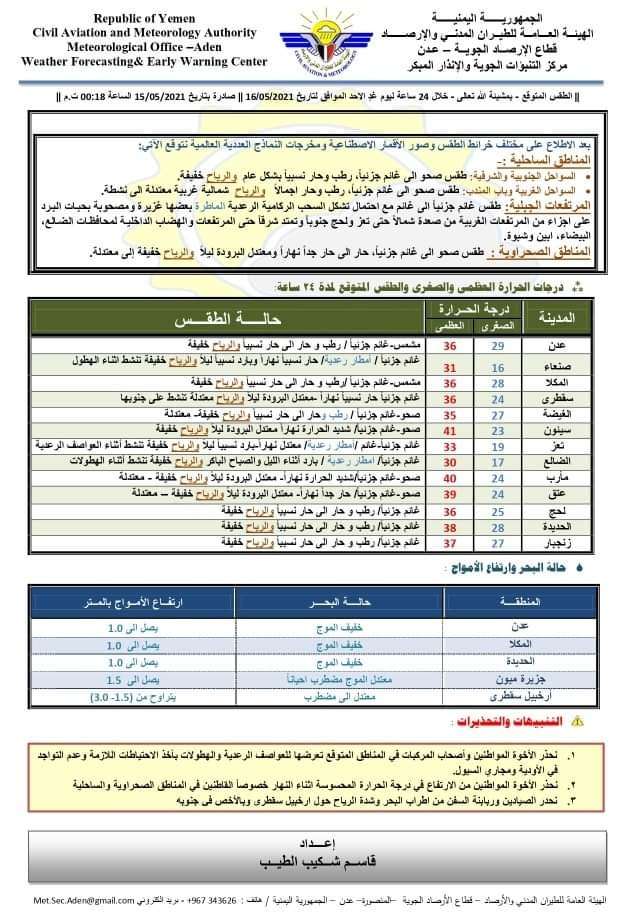 تحذيرات من امطار رعدية بهذه المحافظات اليمنية