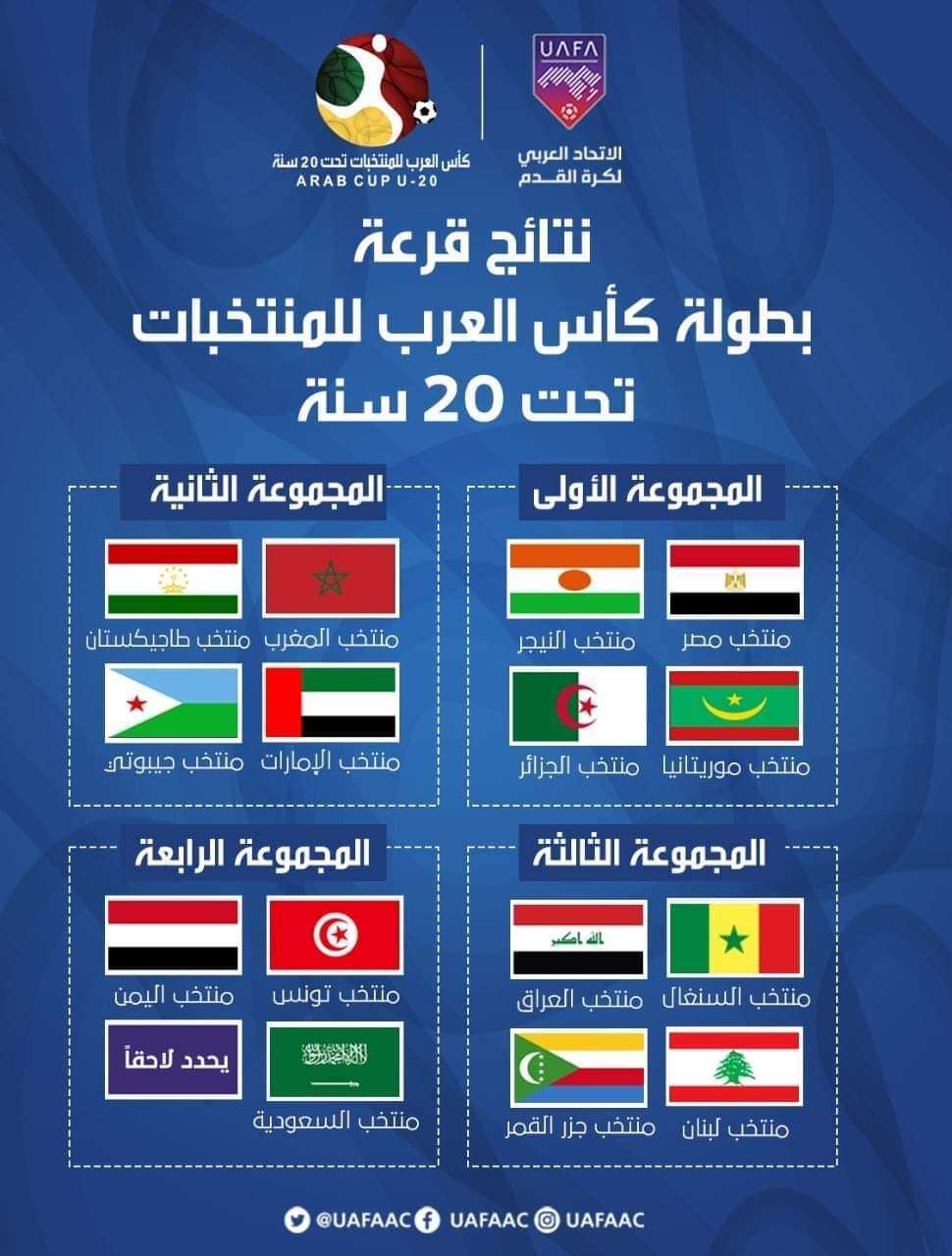 الاتحاد العربي يجري قرعة كأس العرب للمنتخبات تحت 20 عاما واليمن في المجموعة الرابعة