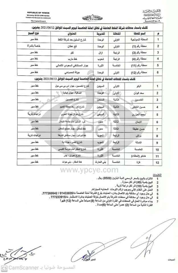 تحديد اماكن المحطات المتوفرة فيها المشتقات النفطية في صنعاء (وثيقة)