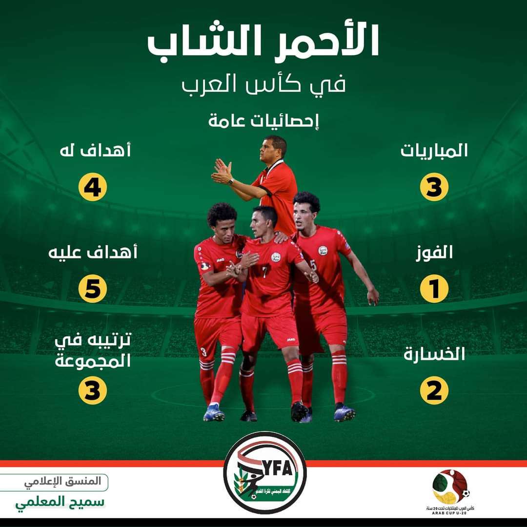 منتخب الشباب يعود إلى عدن عقب المشاركة في اابطولة العربية للشباب