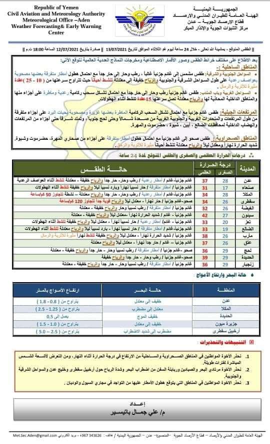 توقعات بتساقط أمطار في عدن توقعات بتساقط أمطار في عدن