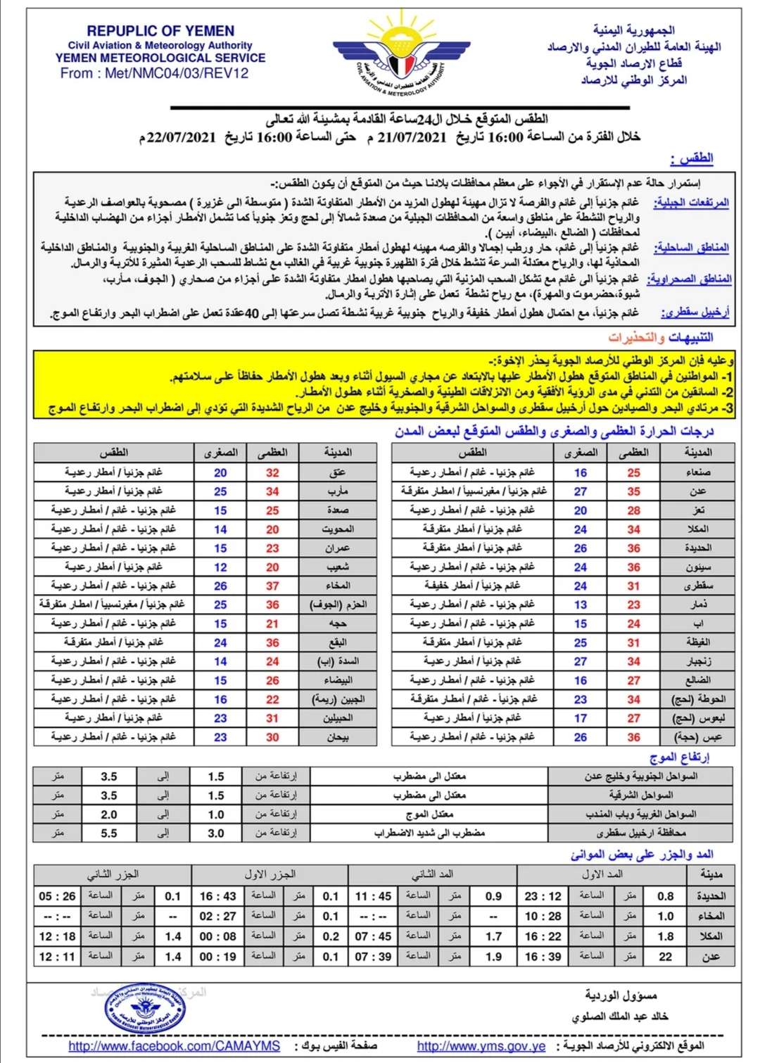 الارصادر يحذر سكان هذه المحافظات من المنخفض الجوي الارصادر يحذر سكان هذه المحافظات من المنخفض الجوي