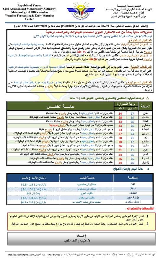 الارصاد الجوية تصدر نشرة تحذيرية للامطار الرعدية التي ستضرب عدن فجر اليوم