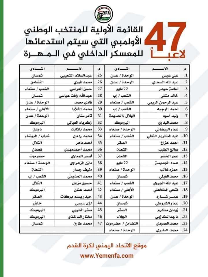 إعلان القائمة الأولية للمنتخب الوطني الأولمبي تحت 23 عاماً إعلان القائمة الأولية للمنتخب الوطني الأولمبي تحت 23 عاماً
