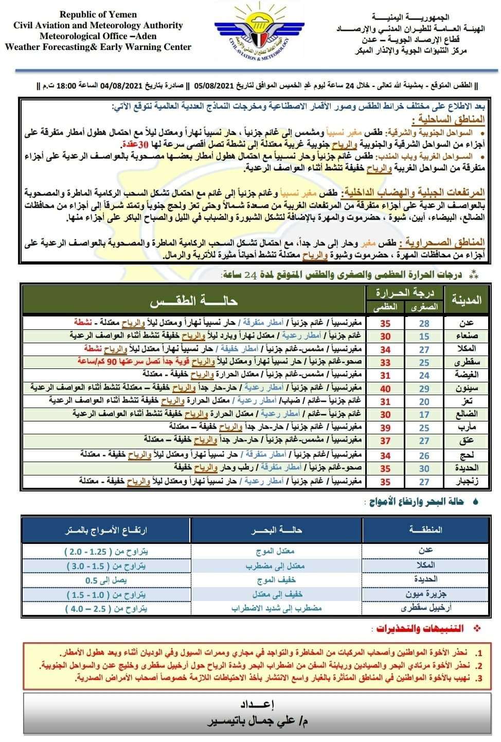 توقعات بهطول أمطار متفرقة على بعدن توقعات بهطول أمطار متفرقة على بعدن