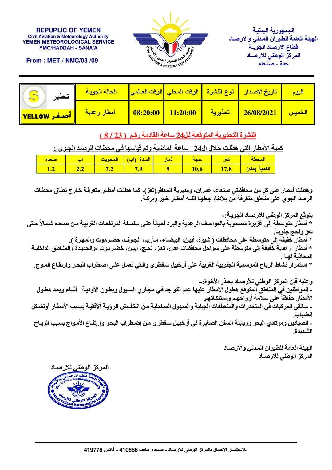 تعرف على النشرة التحذيرية لأحوال الطقس في اليمن لل24 ساعة القادمة تعرف على النشرة التحذيرية لأحوال الطقس في اليمن لل24 ساعة القادمة