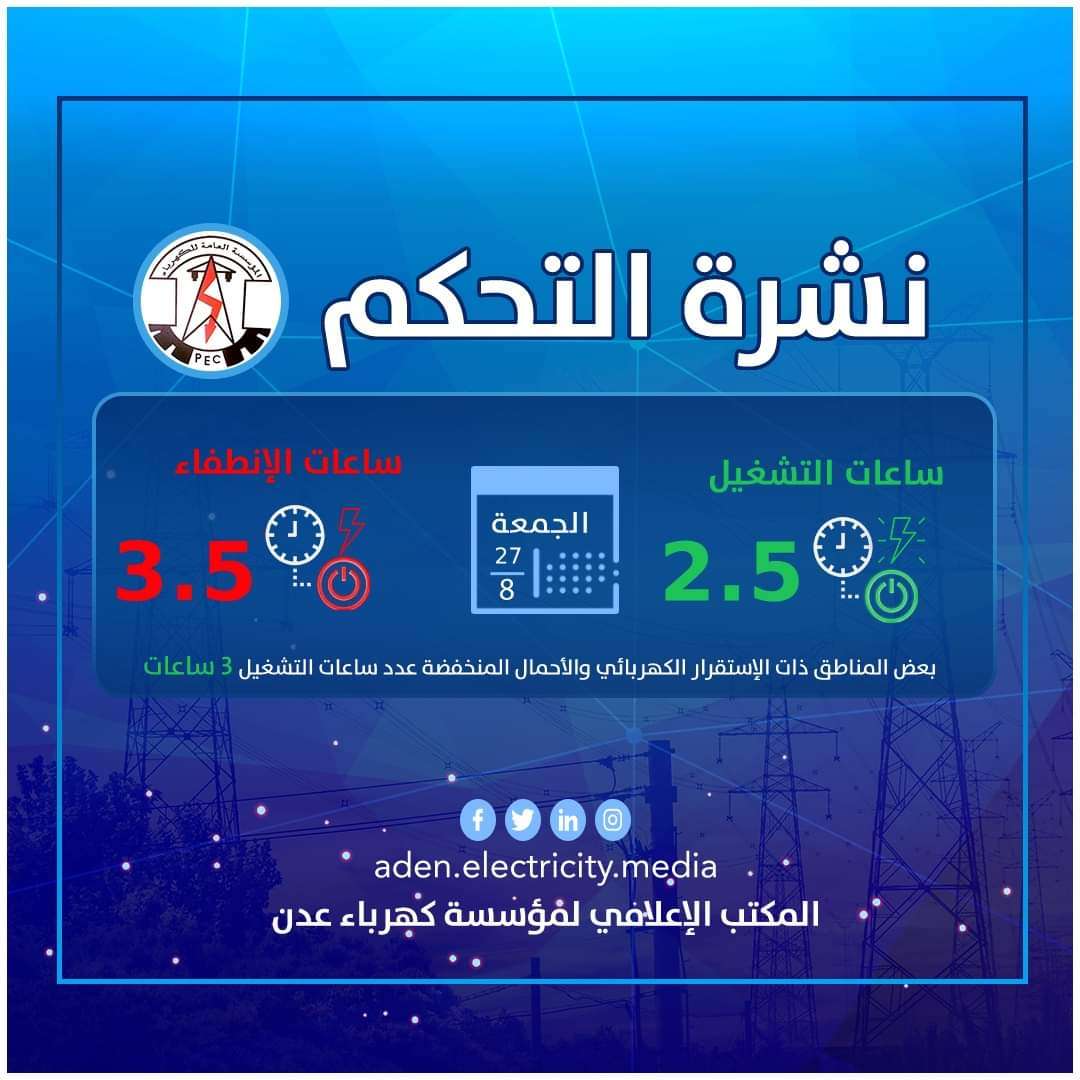 تعرف على برنامج التحكم لكهرباء عدن
