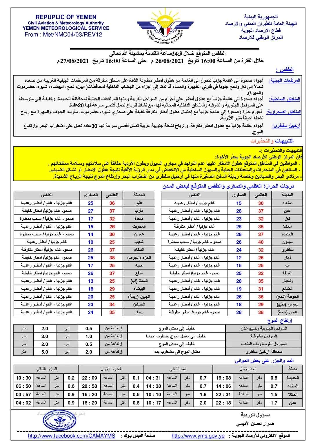 تعرف على الطقس المتوقع خلال ال24ساعة القادمة