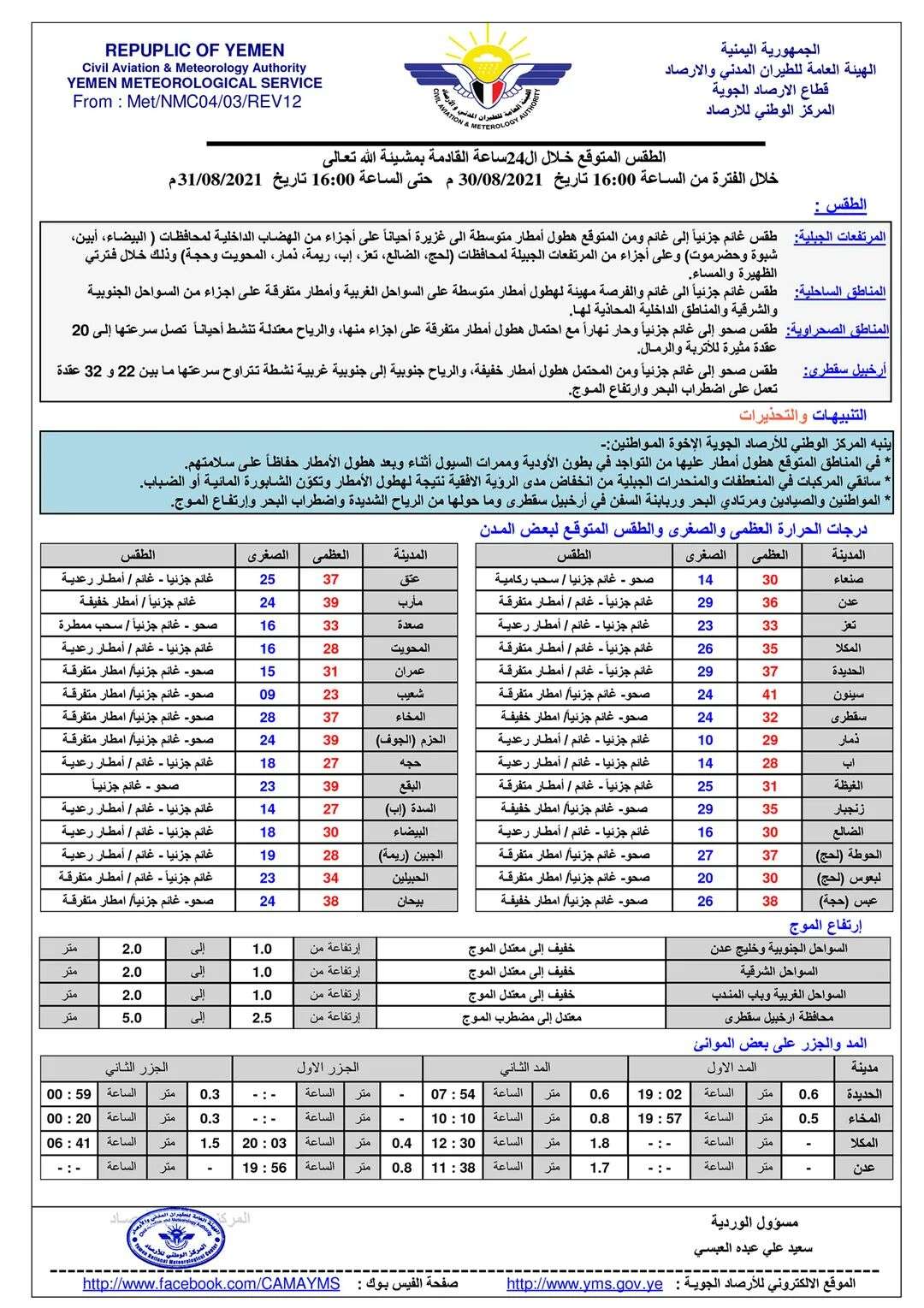 تعرف على الطقس المتوقع خلال ال 24ساعة القادمة في اليمن