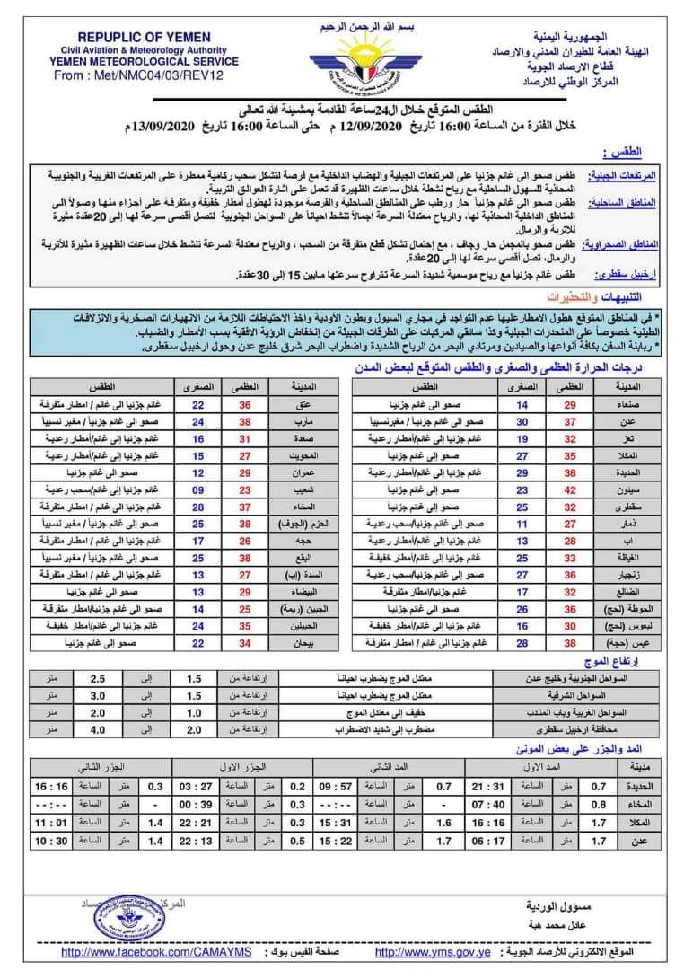تعرّف على النشره المتوقعة خلال الـ 24 ساعة القادمة