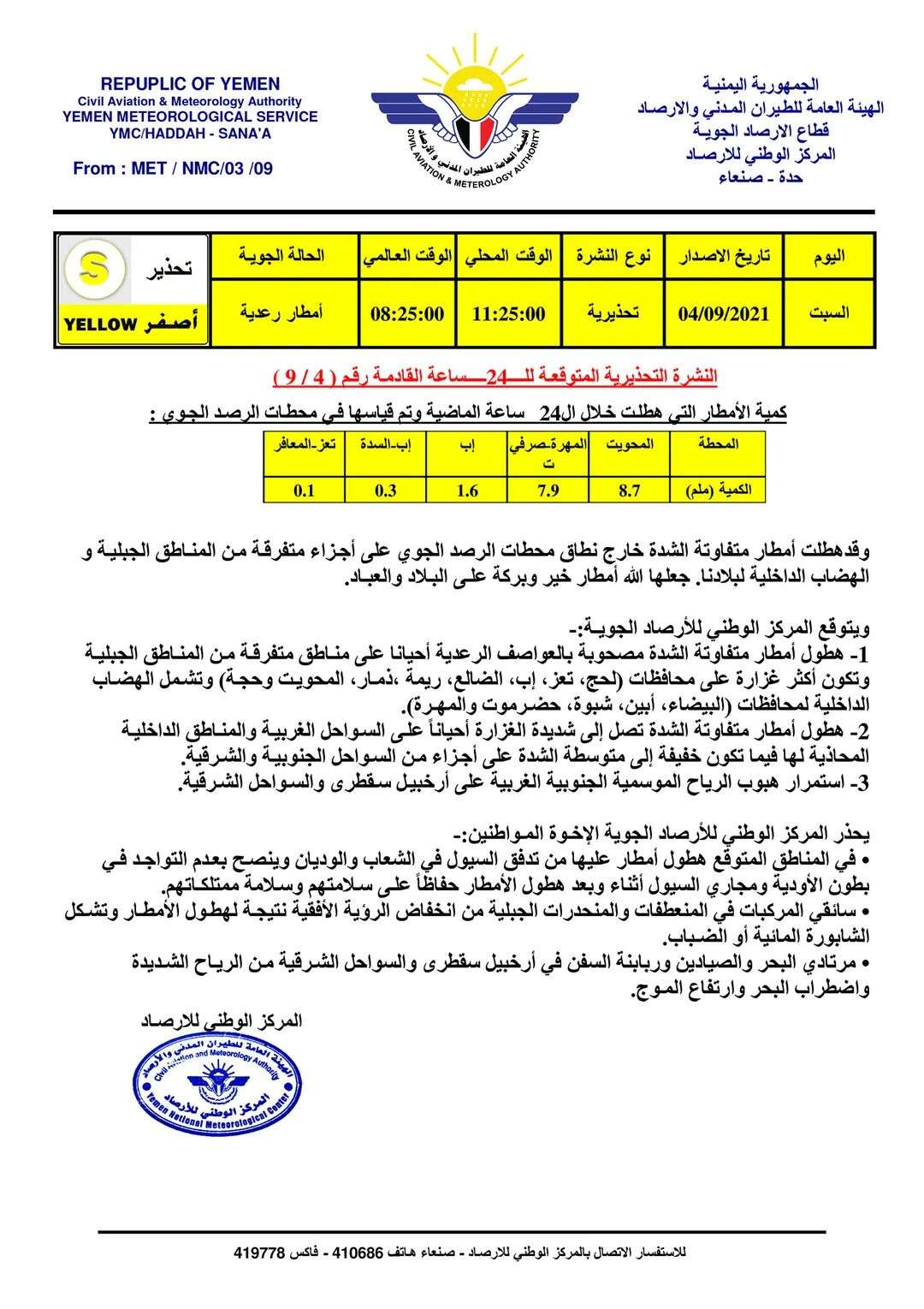 النشرة التحذيرية المتوقعة لل24 ساعة القادمة لأحوال الطقس