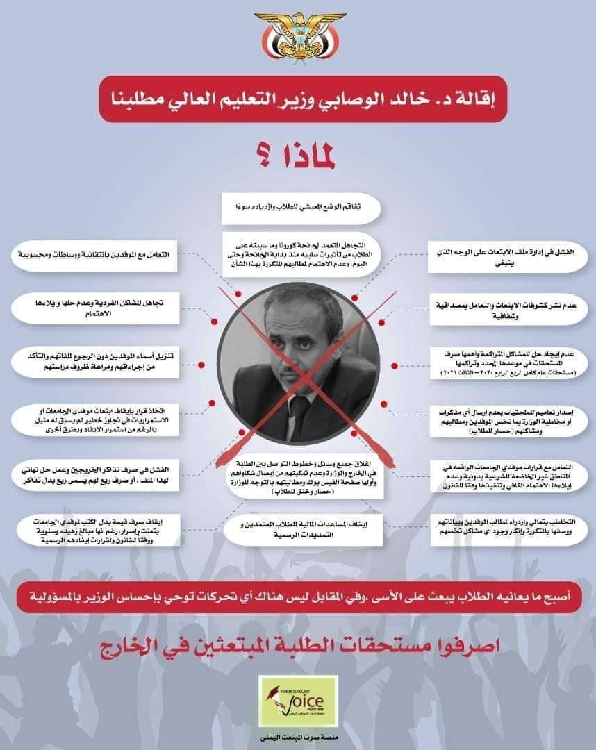 طلاب اليمن في الخارج يطالبون بإقالة ومحاسبة وزير التعليم العالي ووكيل الوزارة لقطاع البعثات
