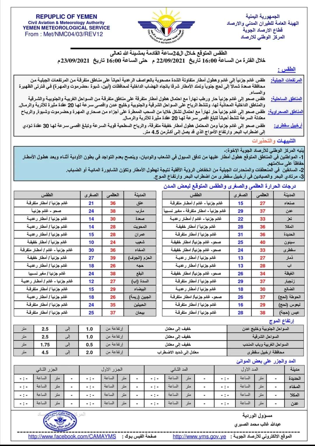 الطقس:هطول امطار على صنعاء وعدن وهذه المحافظات