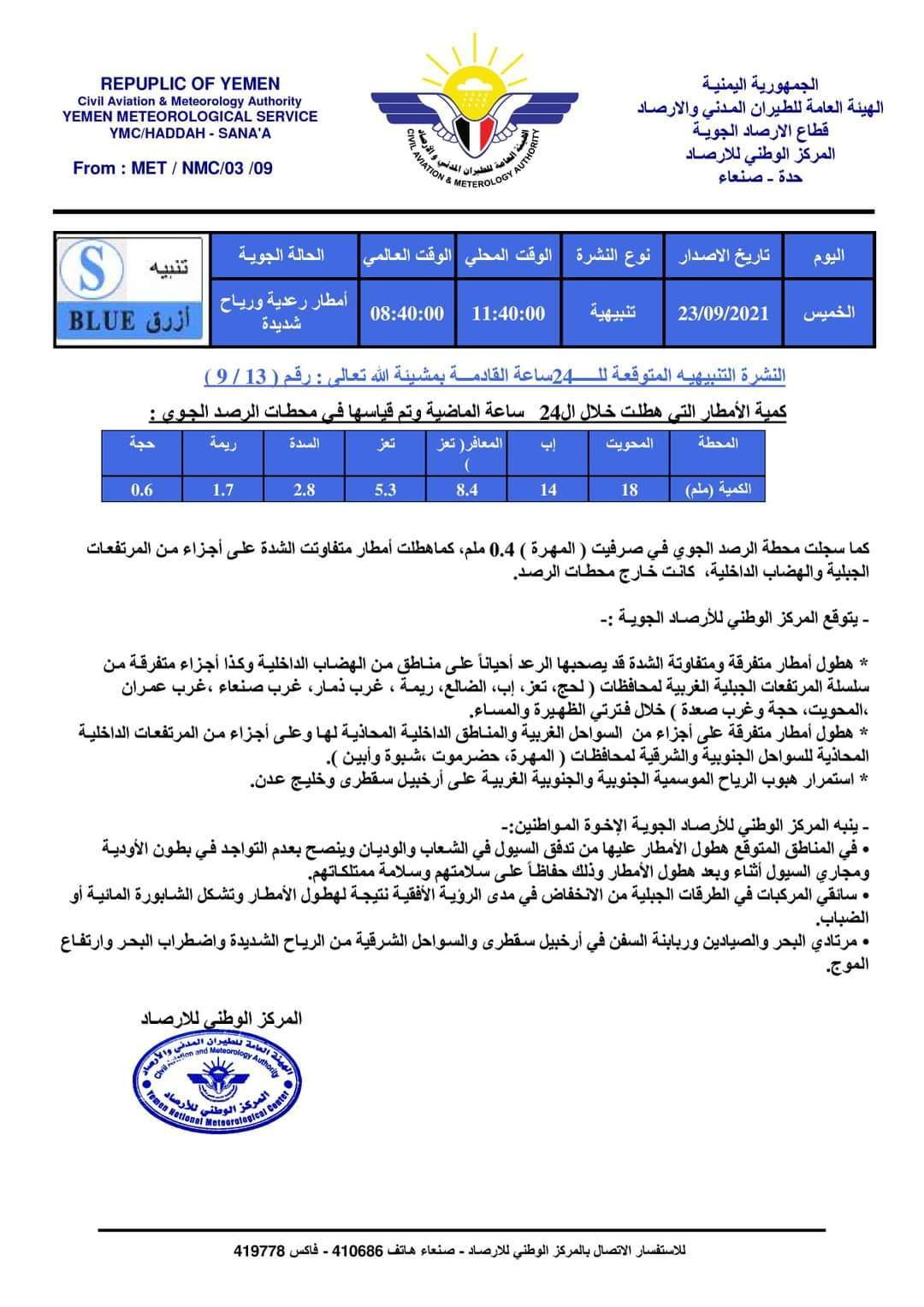 النشرة التنبيهية المتوقعة لل24 ساعة القادمة بجميع المحافظات