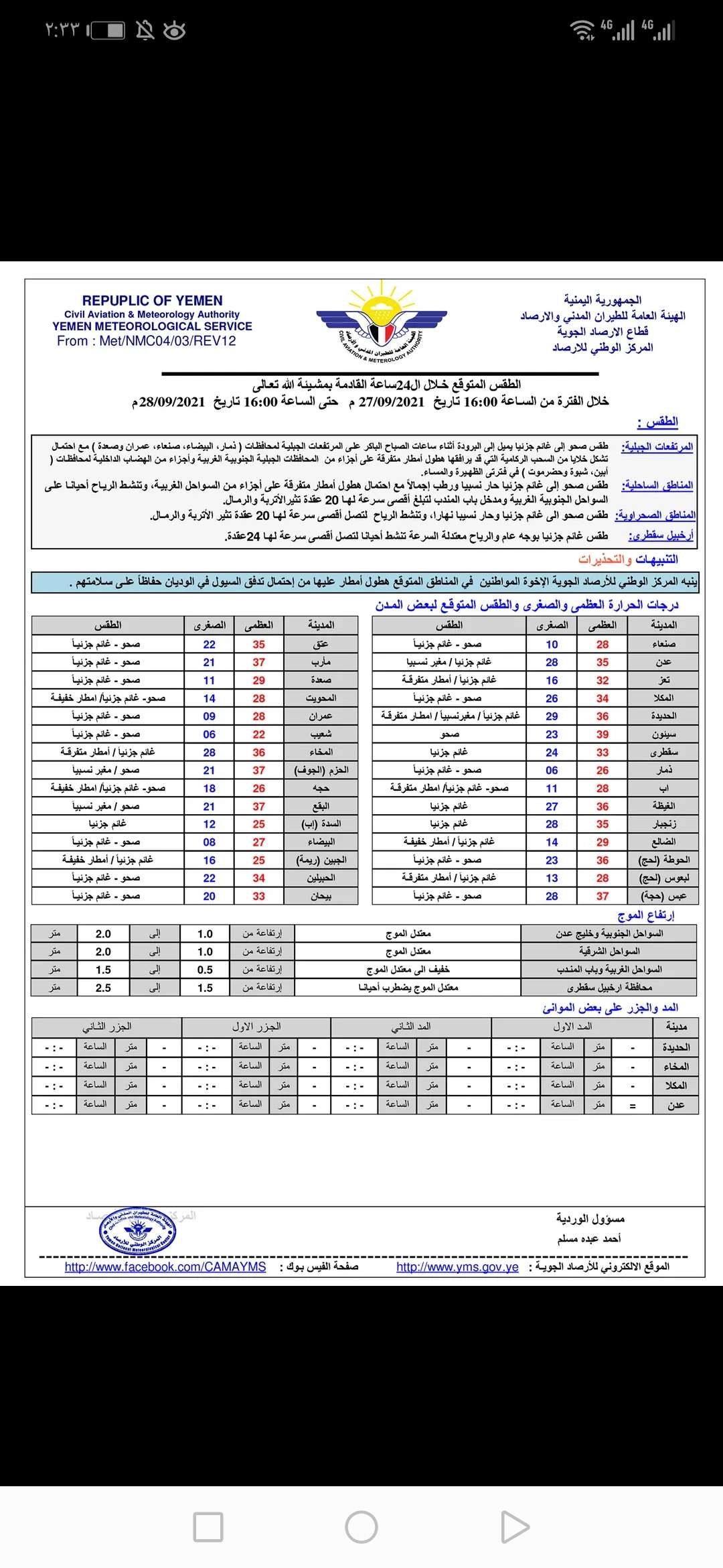تعرف على حالة الطقس لهذا المحافظات خلال الساعات القادمة