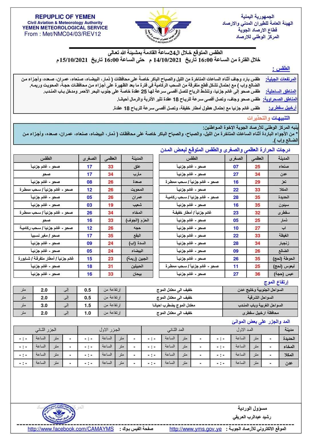 هيئة الأرصاد تنشر توقعات الطقس خلال ال24ساعة القادمة