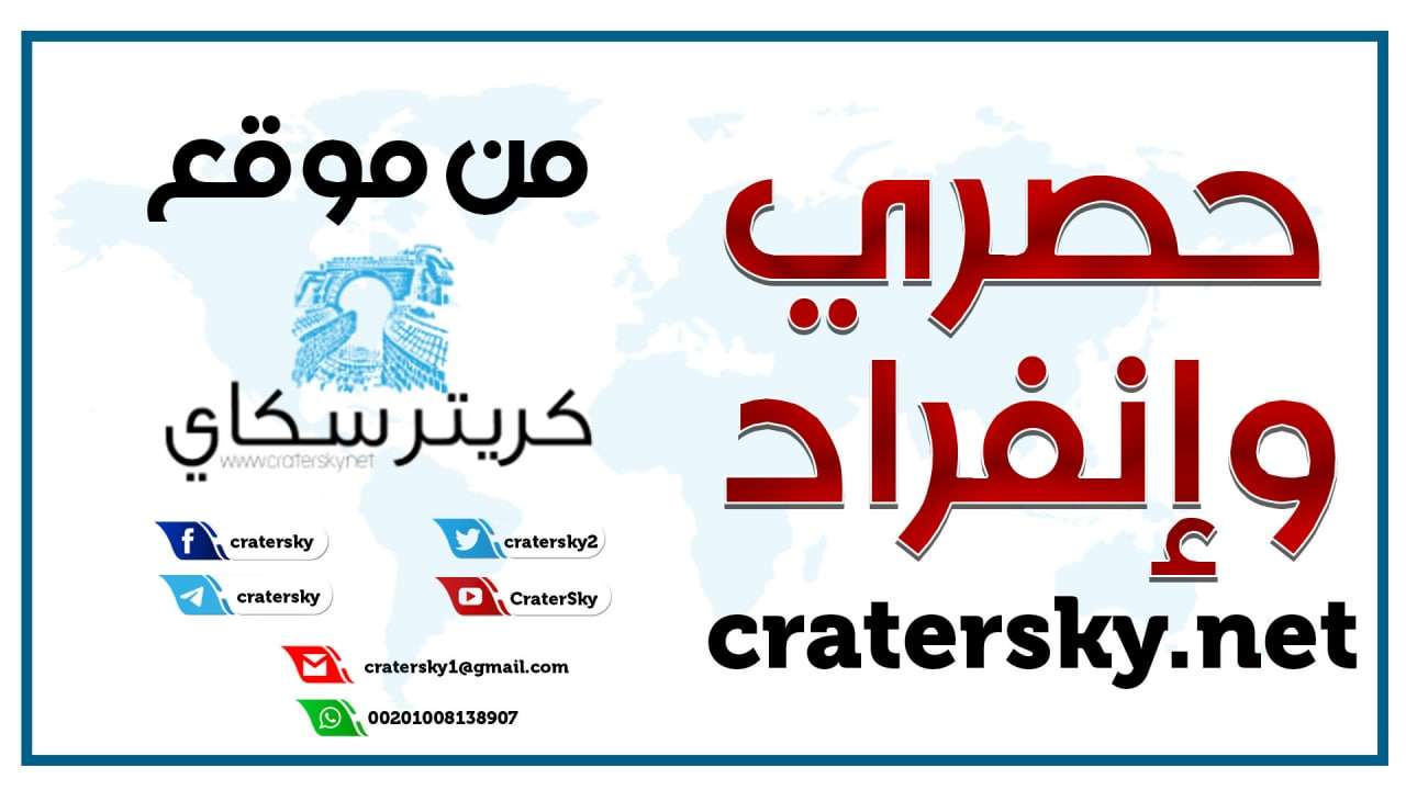 حصري.. قرار جديد للشركات الكبرى بعدن سيقضي على العملة المحلية و يصل بأسعار المنتجات إلى أرقام قياسية