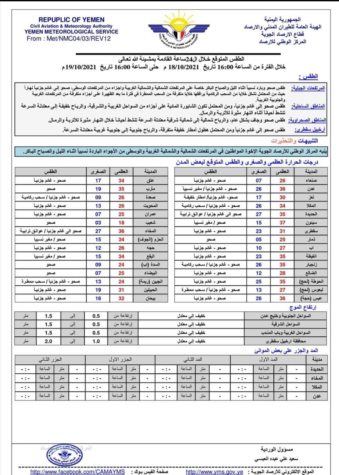 حالة الطقس بالمحافظات اليمنية للساعات القادمة
