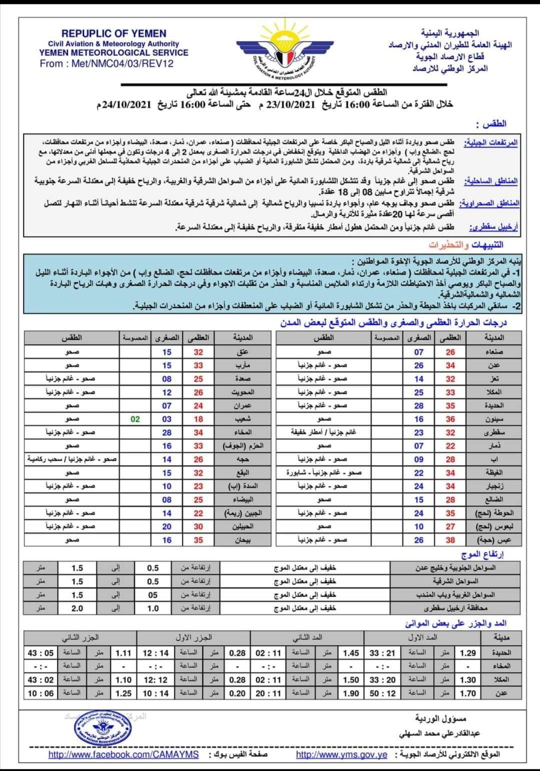 انخفاض درجة الحرارة بهذه المحافظات