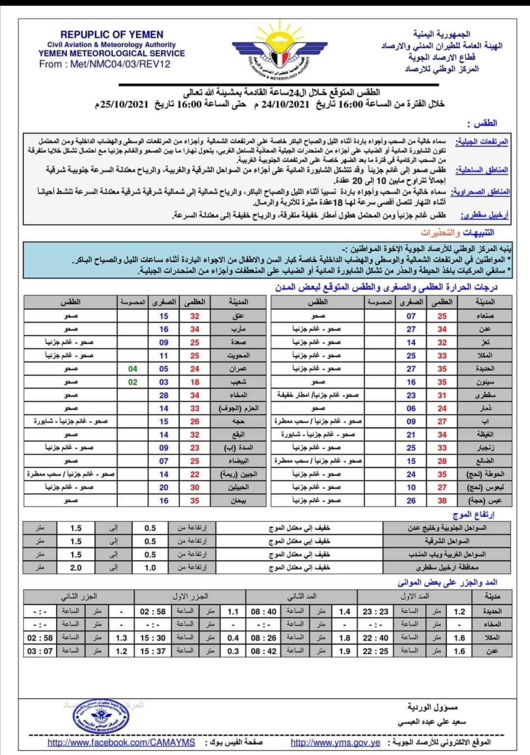 استمرار انخفاض درجة الحرارة بهذه المحافظات