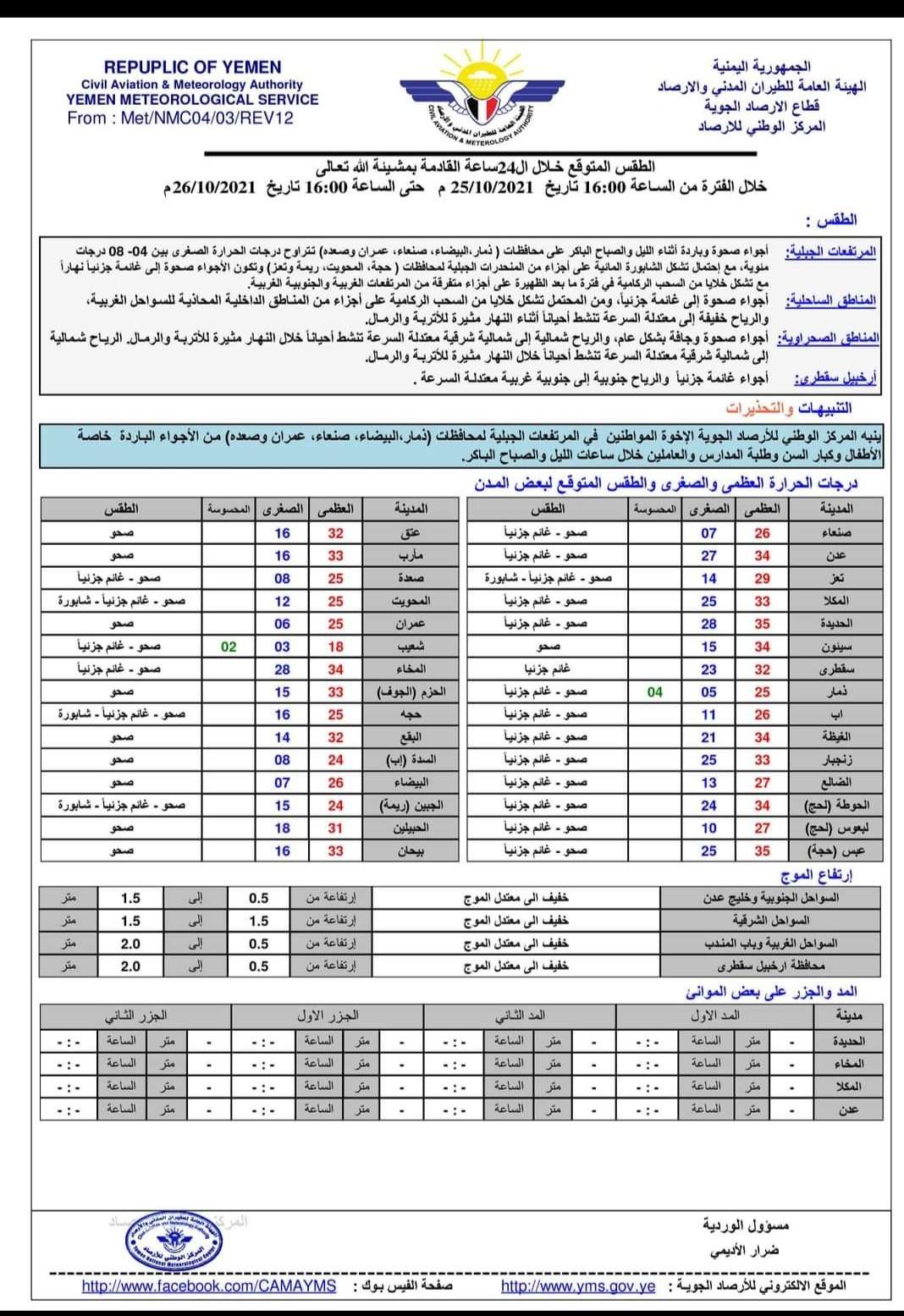 تعرف على حالة الطقس بهذه المحافظات في الساعات القادمة