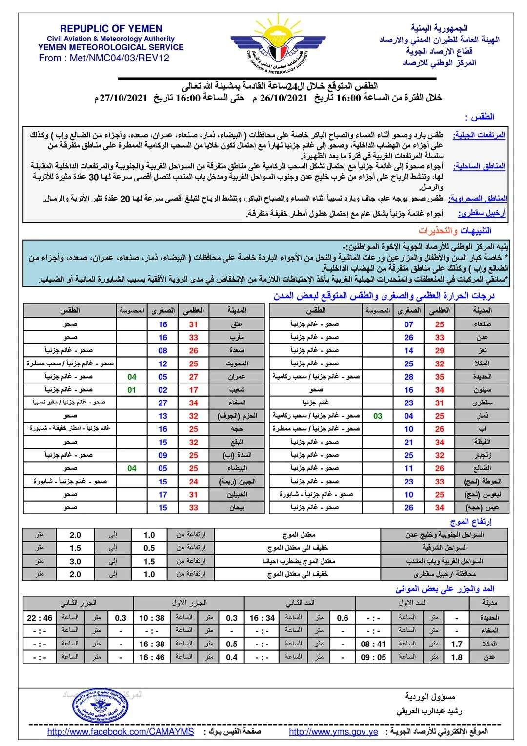 تعرف على الطقس المتوقع خلال ال 24 ساعة القادمة في المحافظات اليمنية تعرف على الطقس المتوقع خلال ال 24 ساعة القادمة في المحافظات اليمنية