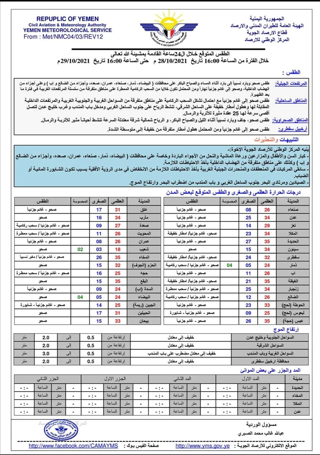 تعرف على حالة الطقس بالمحافظات اليمنية خلال ٢٤ ساعة