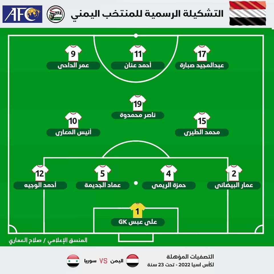 عاجل : تعرف على تشكيلة منتخبنا الوطني أمام سوريا