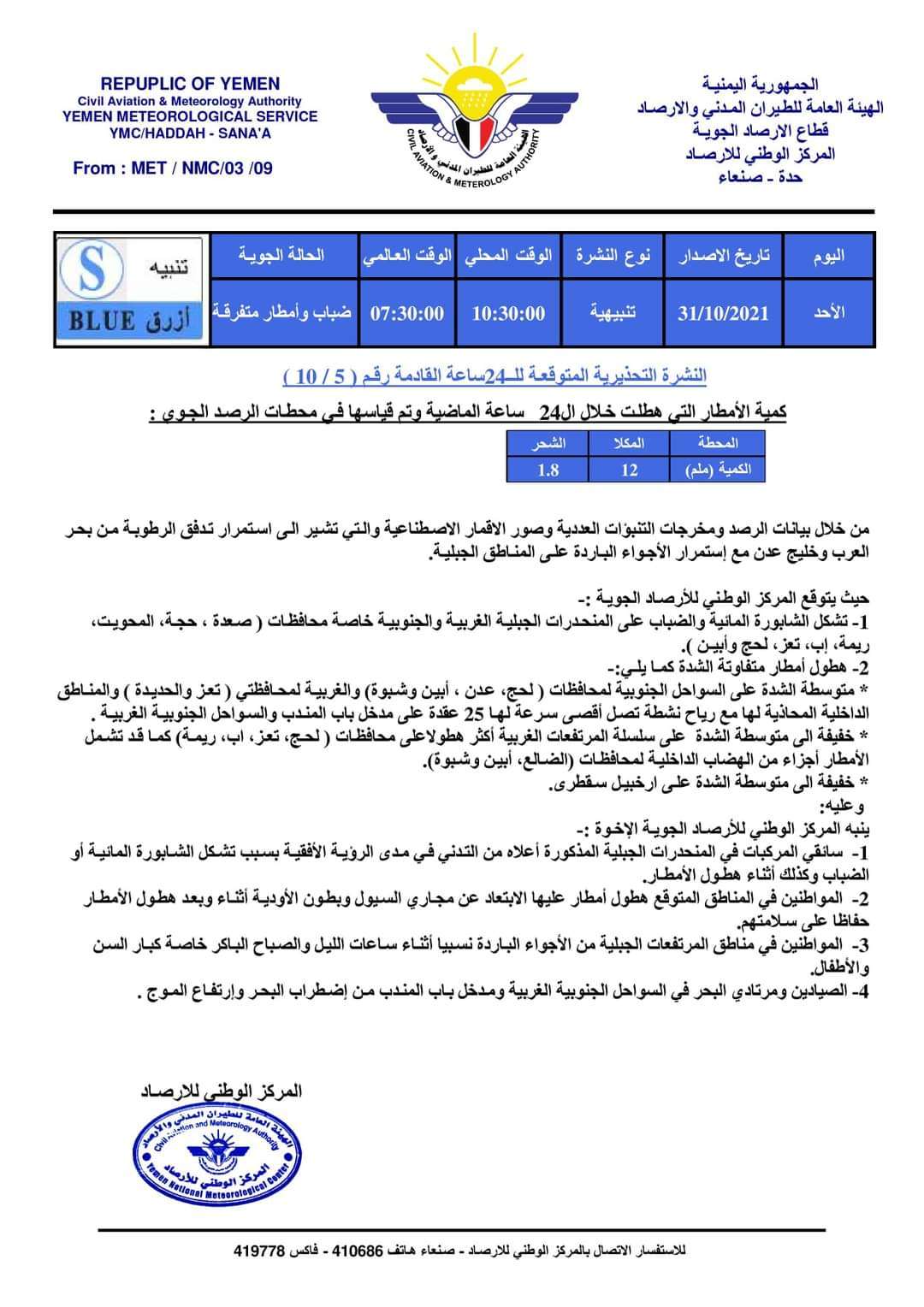 الأرصاد يصدر نشرة تنبيهية بيسبب الأمطار والضباب بهذه المحافظات