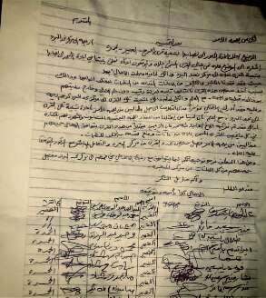 مواطنون في المقاطرة يناشدون الصندوق الاجتماعي بالتعامل مع المنسقين الجدد مواطنون في المقاطرة يناشدون الصندوق الاجتماعي بالتعامل مع المنسقين الجدد