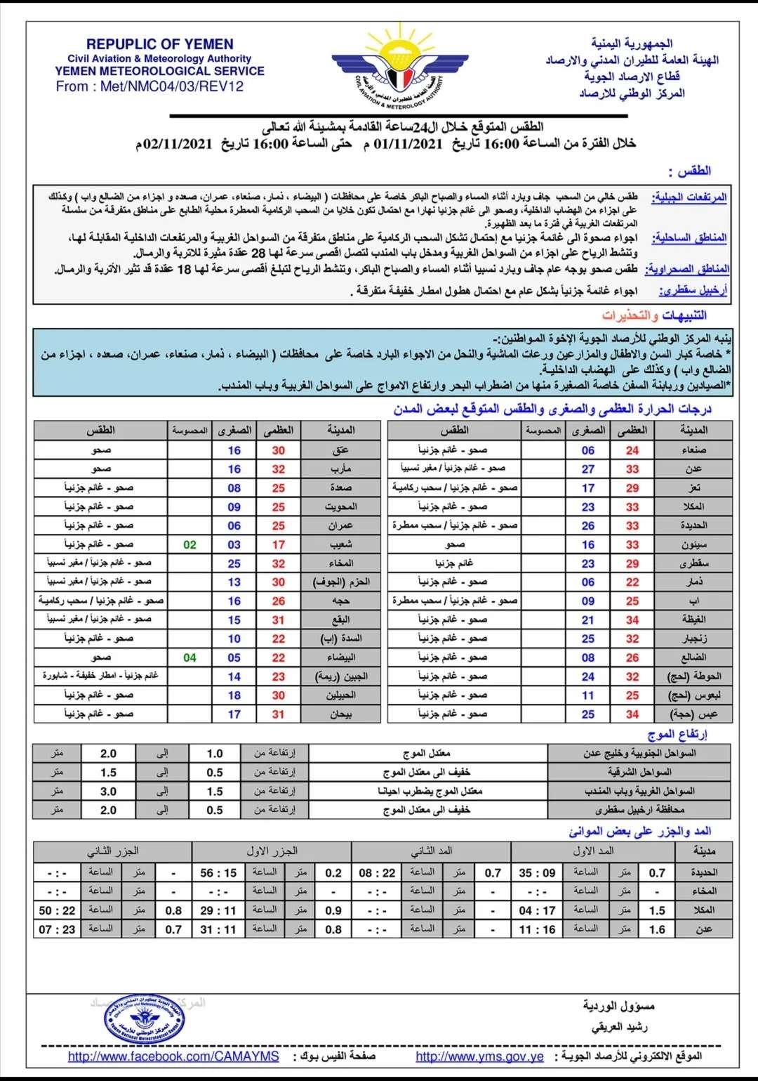 تعرف على حالة الطقس ليوم غدا الثلاثاء