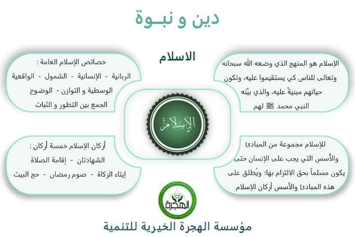 مؤسسة الهجرة الخيرية بعدن تطلق مسابقتها الثقافية اليومية بجوائز اسبوعية