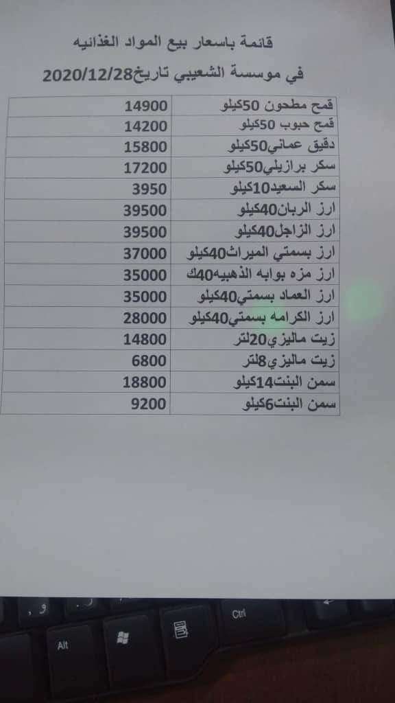 عاجل : إليكم قائمة جديدة بأسعار المواد الغذائية بعد هبوط العملات الاجنبية ( وثيقة)