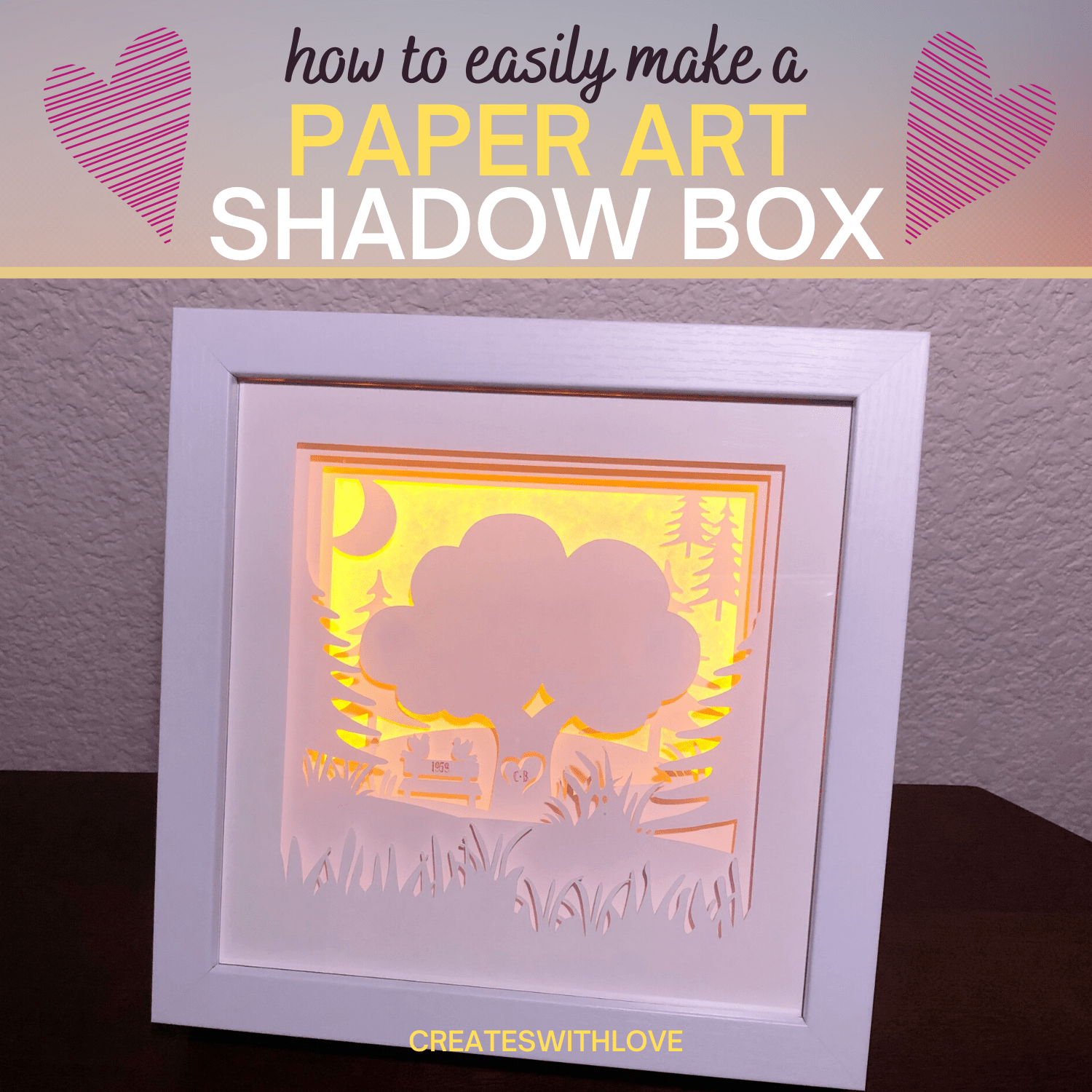 Hey everyone.  i have a laser cutter.  i want to use it to build a frame for the prusa i3 3d printer.  however, i was looking on the wiki it says that the wood (or acrylic) needs to be 6mm in depth.  does anyone know wh. Shadow Box Paper Art Creates With Love