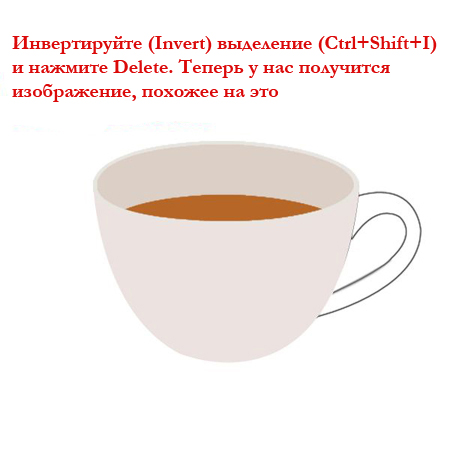 как нарисовать ручку у кружки