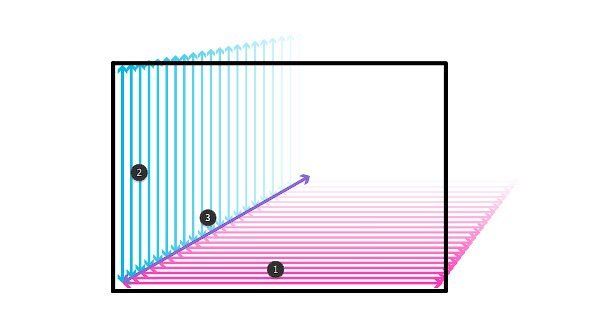 как нарисовать дорогу в перспективе