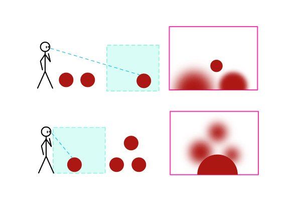 как нарисовать дорогу в перспективе