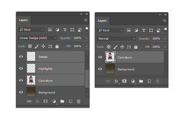 как нарисовать карикатуру человека