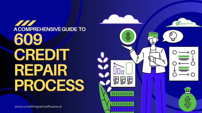 Best Credit Repair Companies - See Who's Best for Your Needs.