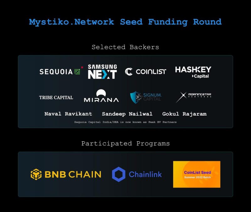 Couche de base Web3 – Mystiko.Network finalise un cycle de financement de démarrage de 18 millions de dollars Couche de base Web3 – Mystiko.Network finalise un cycle de financement de démarrage de 18 millions de dollars