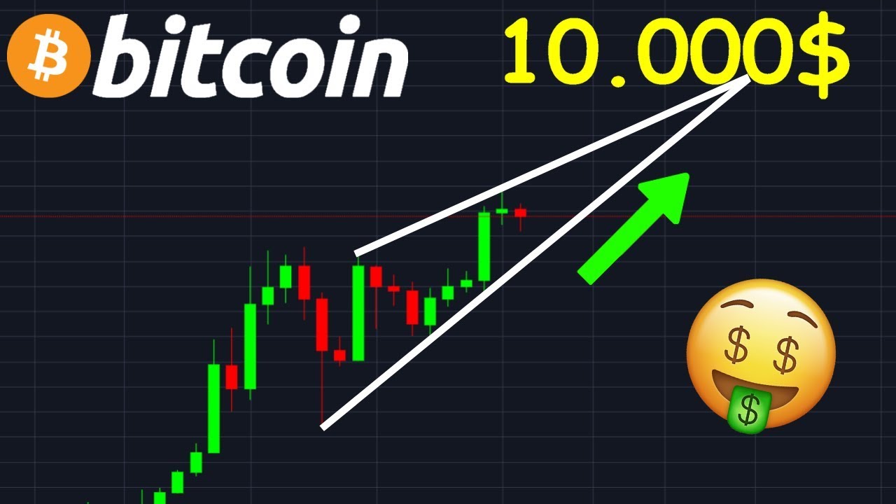 El precio del Bitcoin alcanza los US$ 10.000 con fundamentos sólidos -  CriptoTendencia