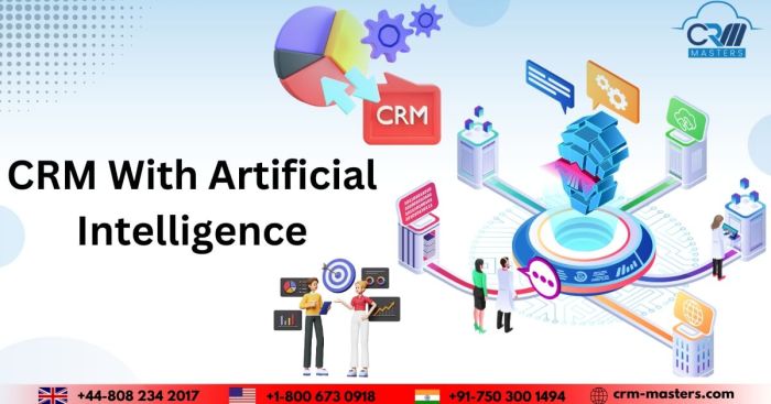 AI-based CRM systems