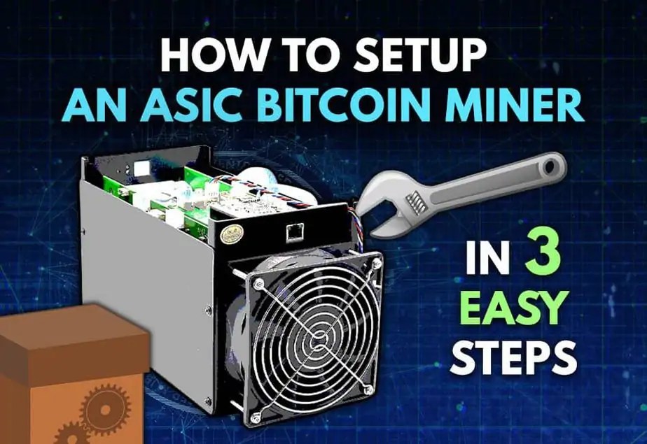 Most popular hardware on this: How To Setup An ASIC Bitcoin Miner In 3 Easy Steps