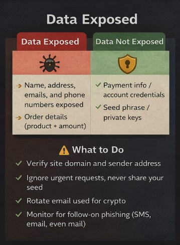 What was exposed and what wasn't