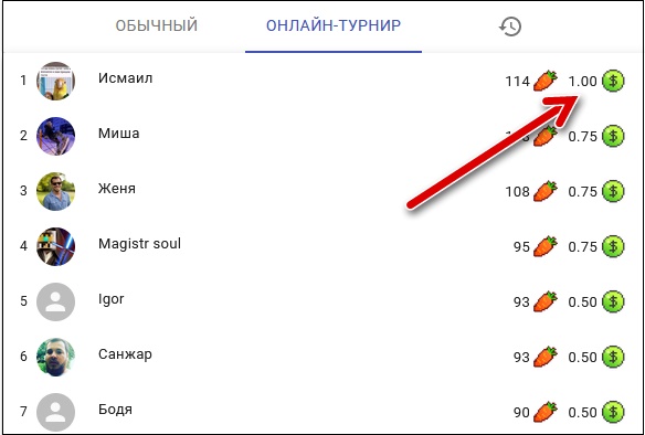 зайцы фпс бот без телеграма