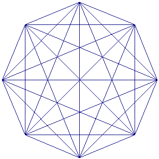 The number of triangles is 1, 8, 35, 110, 287, . The Number Of Triangles Formed By