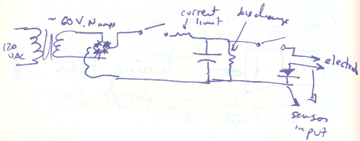 Diy Edm Power Supply